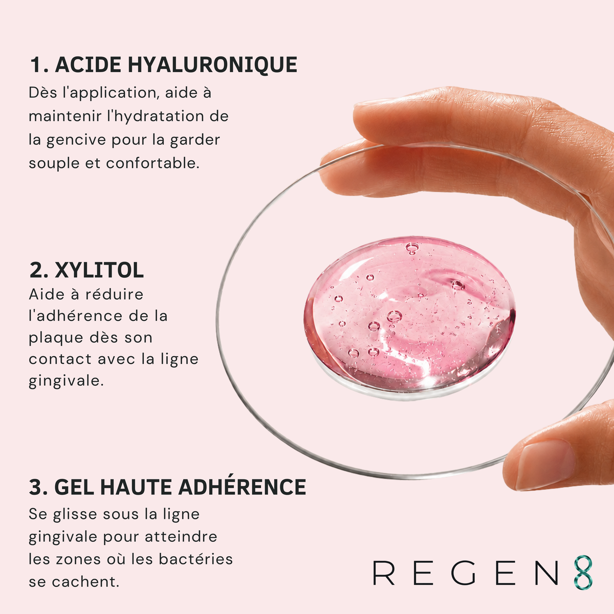 L’essentiel pour vos gencives