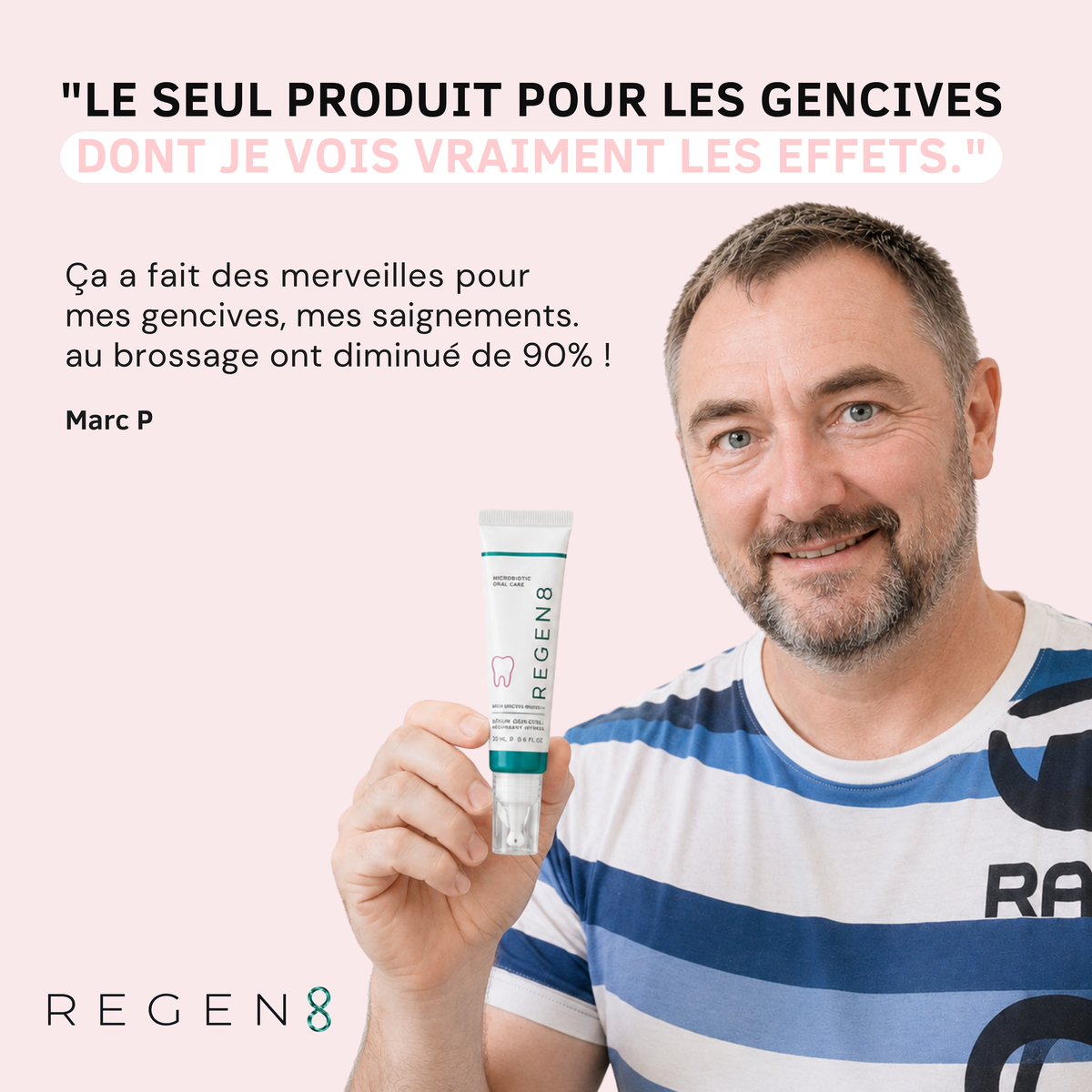 L’essentiel pour vos gencives